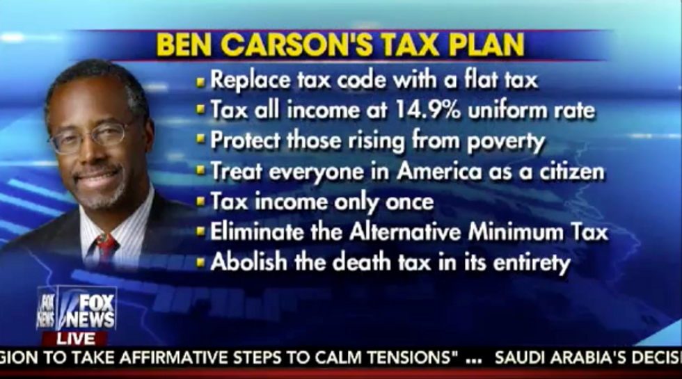 Ben Carson Unveils 'Prescription for Growth' Tax Plan — and It Includes Some Drastic Changes to Current System